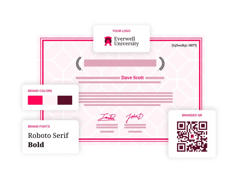 Branding and Customization